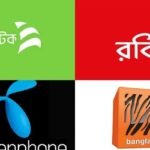 অবৈধ ভিওআইপির দায়ে ৪ মোবাইল অপারেটরকে জরিমানা