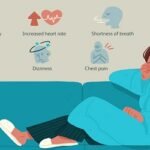 শরীরে আয়রনের অভাব, লক্ষণগুলো কি?