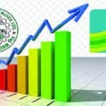 সূচক কমলেও ডিএসইতে বেড়েছে লেনদেন