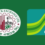 সূচকের পতন, চলছে পুঁজিবাজারে লেনদেন