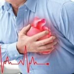 সঠিক জীবনদৃষ্টি হৃদরোগ নিরাময় করে