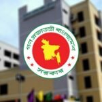 বিসিএসের প্রিলিতে প্রশ্ন করা হবে এসএসসি মানের
