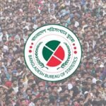 দেশের মোট জনসংখ্যা ১৬ কোটি ৯৮ লাখ