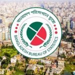 ঢাকার জনসংখ্যা সাড়ে ৪ কোটি