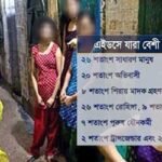 বেড়েই চলেছে এইডস রোগী, বেসরকারি মতে ১৫ হাজার