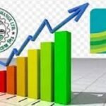 সূচকের বড় উত্থানে পুঁজিবাজারে চলছে লেনদেন