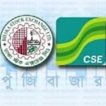 পুঁজিবাজারে সূচকের বড় পতন