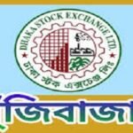 পুঁজিবাজার থেকে দুই দিনেই হাওয়া ১১ হাজার কোটি টাকা