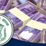 নতুন করে খেলাপির ঝুঁকিতে ব্যবসায়ীরা