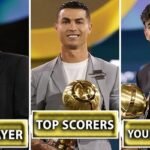 গ্লোব সকার অ্যাওয়ার্ড জিতলেন যারা