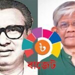 তাজউদ্দীন থেকে সালেহউদ্দিন, দেশের ৫৪ বাজেটে কার প্রস্তাব কত?