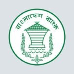 এস আলম গ্রুপের অনিয়ম তদন্তকারী কর্মকর্তাকে সরিয়ে দিল বাংলাদেশ ব্যাংক