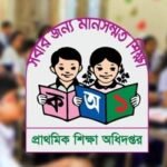 প্রাথমিকের নিয়োগ পরীক্ষা বাতিলের দাবিতে বিক্ষোভ