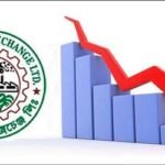 ৩ দিন পর শেয়ারবাজারে হাজার কোটি টাকার নিচে লেনদেন