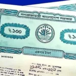 জমির মালিকানা নিশ্চিত করতে রেজিস্ট্রির আইনি প্রক্রিয়া